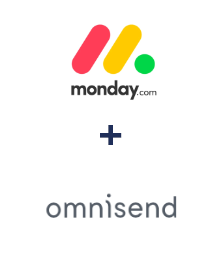 Einbindung von Monday.com und Omnisend