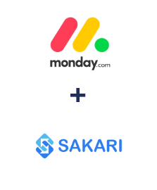 Einbindung von Monday.com und Sakari
