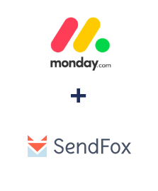 Einbindung von Monday.com und SendFox