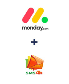 Einbindung von Monday.com und SMS4B