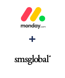 Einbindung von Monday.com und SMSGlobal