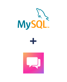Einbindung von MySQL und ClickSend