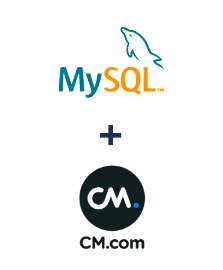 Einbindung von MySQL und CM.com