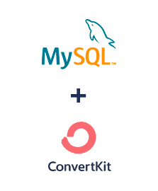 Einbindung von MySQL und ConvertKit