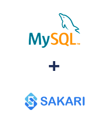 Einbindung von MySQL und Sakari