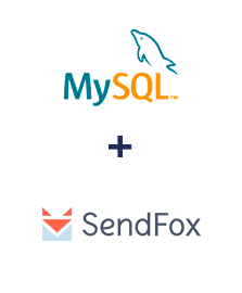 Einbindung von MySQL und SendFox