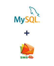 Einbindung von MySQL und SMS4B