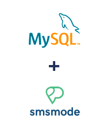 Einbindung von MySQL und smsmode