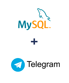 Einbindung von MySQL und Telegram