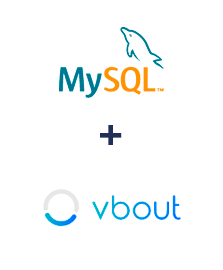 Einbindung von MySQL und Vbout