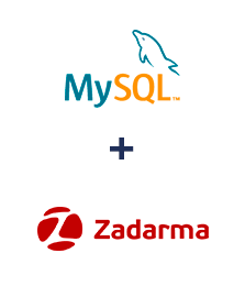 Einbindung von MySQL und Zadarma
