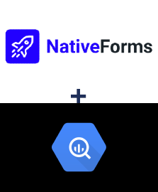 Einbindung von NativeForms und BigQuery