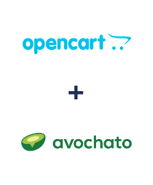 Einbindung von Opencart und Avochato