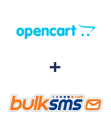 Einbindung von Opencart und BulkSMS