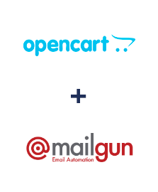 Einbindung von Opencart und Mailgun