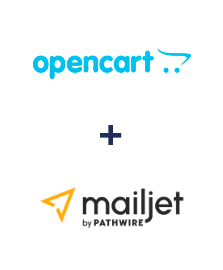 Einbindung von Opencart und Mailjet