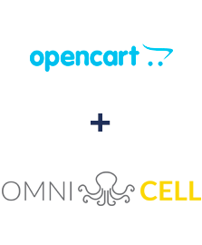 Einbindung von Opencart und Omnicell