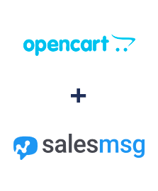 Einbindung von Opencart und Salesmsg
