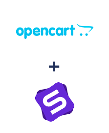 Einbindung von Opencart und Simla