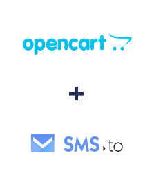 Einbindung von Opencart und SMS.to