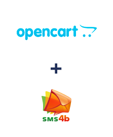 Einbindung von Opencart und SMS4B