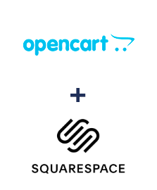 Einbindung von Opencart und Squarespace