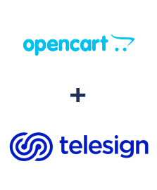 Einbindung von Opencart und Telesign