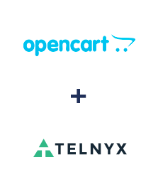 Einbindung von Opencart und Telnyx