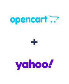 Einbindung von Opencart und Yahoo!