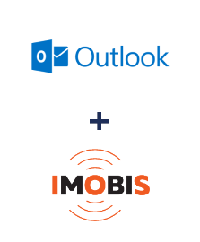 Einbindung von Microsoft Outlook und Imobis