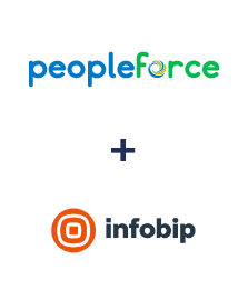 Einbindung von PeopleForce und Infobip