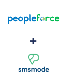 Einbindung von PeopleForce und smsmode