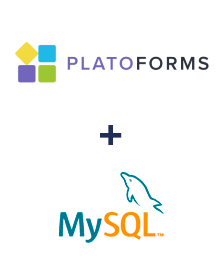 Einbindung von PlatoForms und MySQL