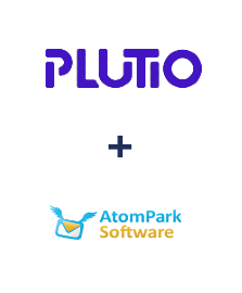 Einbindung von Plutio und AtomPark