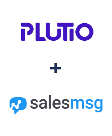 Einbindung von Plutio und Salesmsg