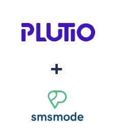 Einbindung von Plutio und smsmode