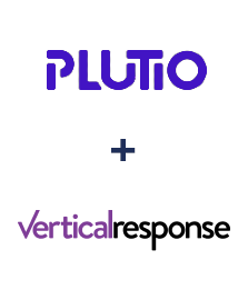 Einbindung von Plutio und VerticalResponse