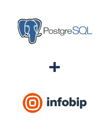 Einbindung von PostgreSQL und Infobip