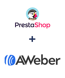 Einbindung von PrestaShop und AWeber
