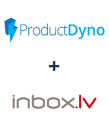 Einbindung von ProductDyno und INBOX.LV