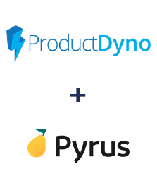 Einbindung von ProductDyno und Pyrus