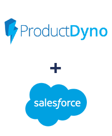 Einbindung von ProductDyno und Salesforce CRM