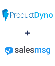 Einbindung von ProductDyno und Salesmsg
