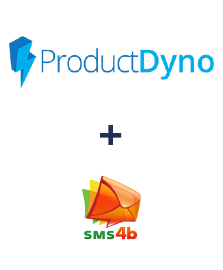 Einbindung von ProductDyno und SMS4B