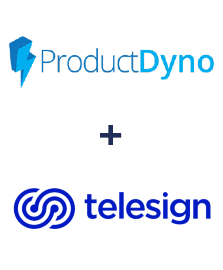 Einbindung von ProductDyno und Telesign