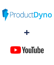 Einbindung von ProductDyno und YouTube