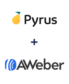 Einbindung von Pyrus und AWeber