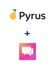 Einbindung von Pyrus und ClickSend