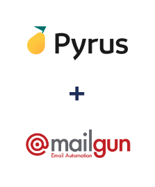 Einbindung von Pyrus und Mailgun