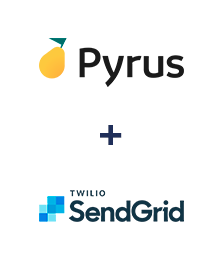 Einbindung von Pyrus und SendGrid